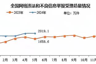 新利88备用网站截图4