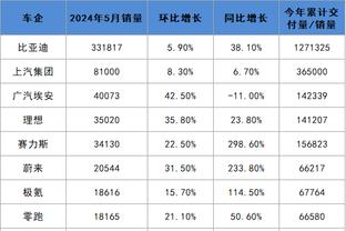 雷竞技raybdt截图0