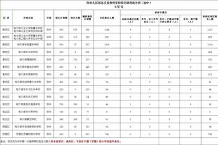 森保一：和布莱顿协商一致才征召三笘薰，会根据恢复情况安排出战